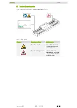 Preview for 9 page of Hiwin LMSSA Assembly Instructions Manual