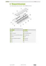 Preview for 12 page of Hiwin LMSSA Assembly Instructions Manual