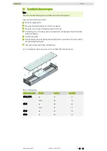 Preview for 21 page of Hiwin LMSSA Assembly Instructions Manual