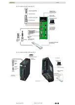 Preview for 23 page of Hiwin LMSSA Assembly Instructions Manual