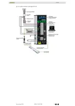 Preview for 24 page of Hiwin LMSSA Assembly Instructions Manual