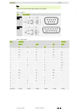 Preview for 26 page of Hiwin LMSSA Assembly Instructions Manual