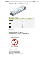 Preview for 32 page of Hiwin LMSSA Assembly Instructions Manual