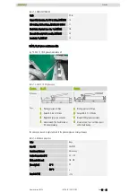 Preview for 35 page of Hiwin LMSSA Assembly Instructions Manual