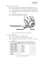 Предварительный просмотр 52 страницы Hiwin RA610-GB Series User Manual