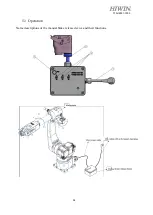 Предварительный просмотр 56 страницы Hiwin RA610-GB Series User Manual