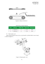 Предварительный просмотр 64 страницы Hiwin RA610-GB Series User Manual