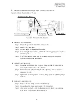 Предварительный просмотр 65 страницы Hiwin RA610-GB Series User Manual