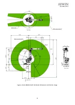 Preview for 44 page of Hiwin RA610-GC User Manual