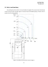 Preview for 46 page of Hiwin RA610-GC User Manual