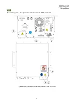 Preview for 33 page of Hiwin RC4 Original Instruction