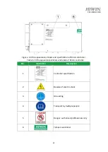 Preview for 34 page of Hiwin RC4 Original Instruction