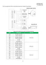 Preview for 75 page of Hiwin RC4 Original Instruction