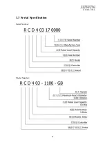 Предварительный просмотр 16 страницы Hiwin RCD403-GB User Manual