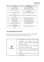 Предварительный просмотр 19 страницы Hiwin RCD403-GB User Manual