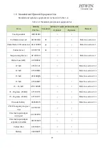 Preview for 20 page of Hiwin RT605 Series User Manual