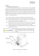 Предварительный просмотр 40 страницы Hiwin RT605 Series User Manual