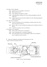 Предварительный просмотр 45 страницы Hiwin RT605 Series User Manual