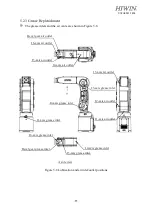 Предварительный просмотр 48 страницы Hiwin RT605 Series User Manual