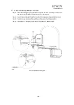 Preview for 101 page of Hiwin SCARA Robot RS405-LU User Manual