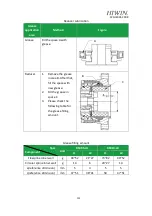 Preview for 114 page of Hiwin SCARA Robot RS405-LU User Manual