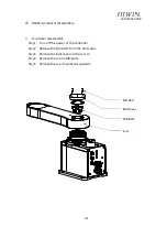 Preview for 115 page of Hiwin SCARA Robot RS405-LU User Manual