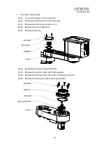 Preview for 117 page of Hiwin SCARA Robot RS405-LU User Manual