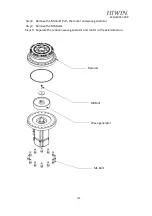 Preview for 120 page of Hiwin SCARA Robot RS405-LU User Manual