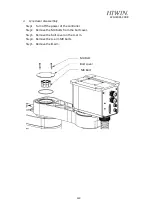 Preview for 121 page of Hiwin SCARA Robot RS405-LU User Manual