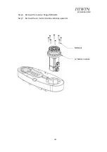 Preview for 122 page of Hiwin SCARA Robot RS405-LU User Manual