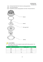 Preview for 123 page of Hiwin SCARA Robot RS405-LU User Manual