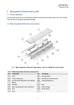 Preview for 9 page of Hiwin SSA User Manual