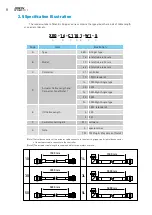 Предварительный просмотр 11 страницы Hiwin XEG-16 User Manual