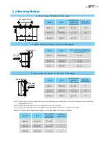 Предварительный просмотр 12 страницы Hiwin XEG-16 User Manual