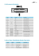 Предварительный просмотр 16 страницы Hiwin XEG-16 User Manual