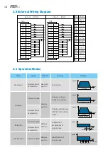 Предварительный просмотр 17 страницы Hiwin XEG-16 User Manual