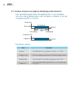 Предварительный просмотр 19 страницы Hiwin XEG-16 User Manual