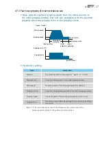 Предварительный просмотр 20 страницы Hiwin XEG-16 User Manual