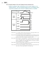 Preview for 25 page of Hiwin XEG-16 User Manual