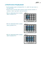 Предварительный просмотр 32 страницы Hiwin XEG-16 User Manual