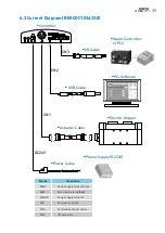 Предварительный просмотр 38 страницы Hiwin XEG-16 User Manual