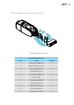 Предварительный просмотр 42 страницы Hiwin XEG-16 User Manual