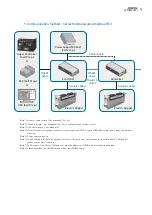 Preview for 12 page of Hiwin XEG Series User Manual