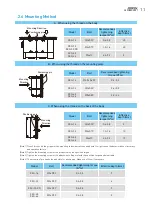 Preview for 14 page of Hiwin XEG Series User Manual