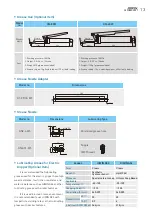 Preview for 16 page of Hiwin XEG Series User Manual