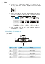 Preview for 19 page of Hiwin XEG Series User Manual