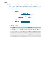 Preview for 27 page of Hiwin XEG Series User Manual