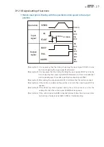 Preview for 30 page of Hiwin XEG Series User Manual