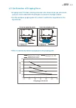 Preview for 36 page of Hiwin XEG Series User Manual