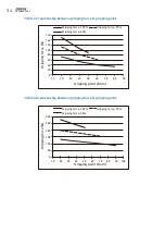 Preview for 37 page of Hiwin XEG Series User Manual